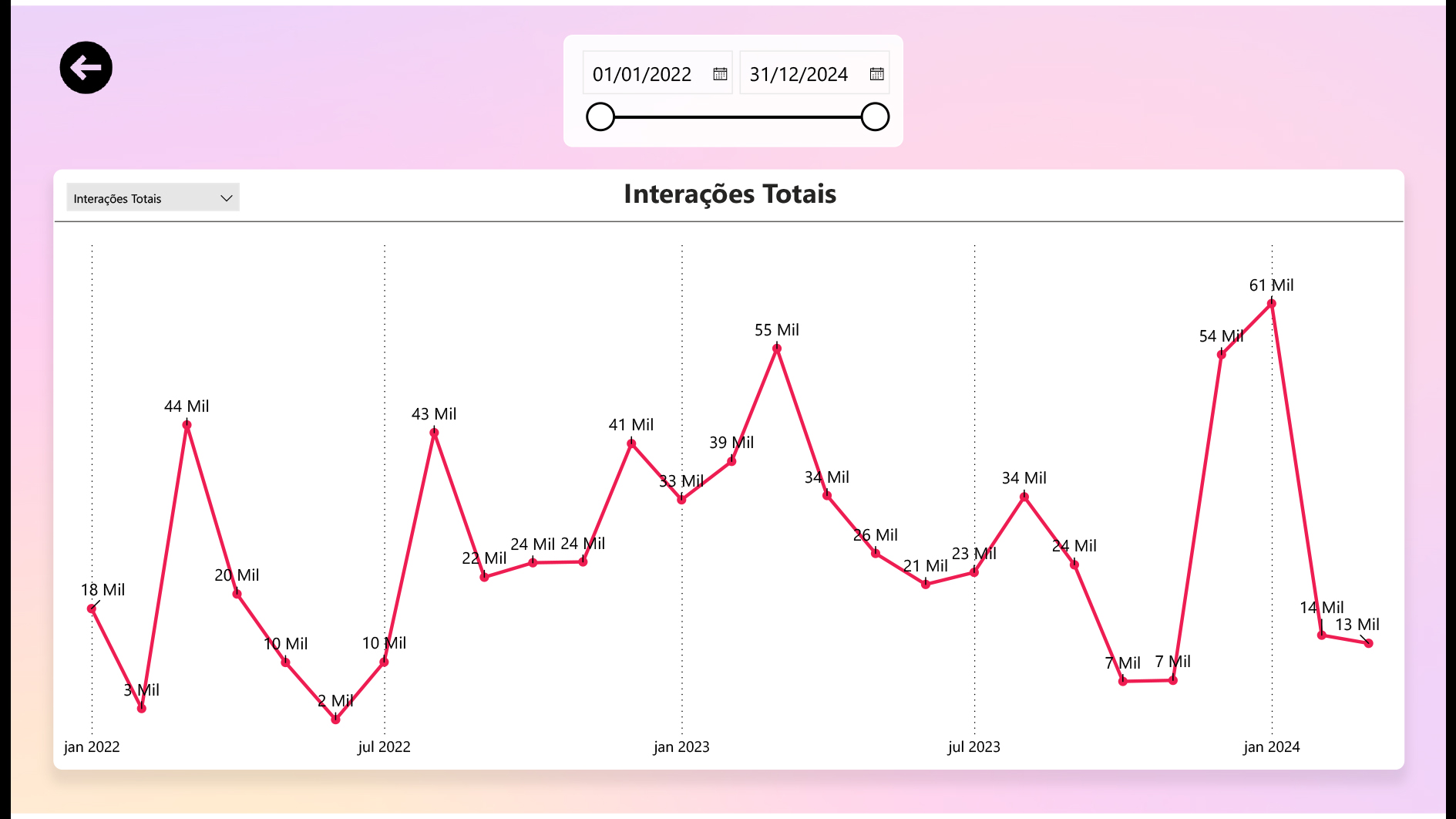 Terceiro Slide